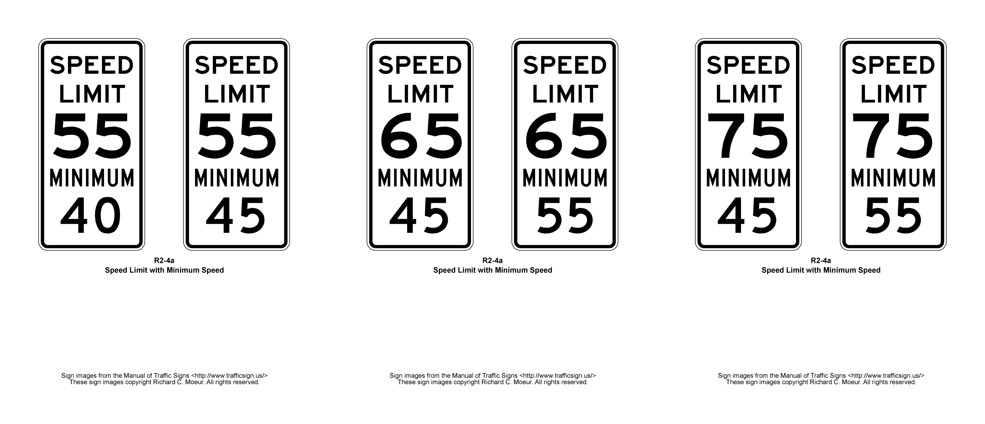 Manual Of Traffic Signs R2 Series Signs